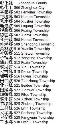 postal code nueva ecija|taiwan 5 digit postal codes.